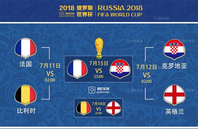 匯勝化工夜間反光漆早報：克羅地亞迎來壞消息！主力大將或傷缺戰世界杯決賽